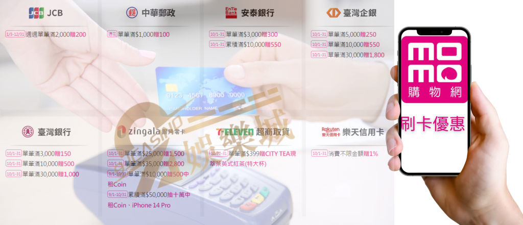 MOMO刷卡優惠