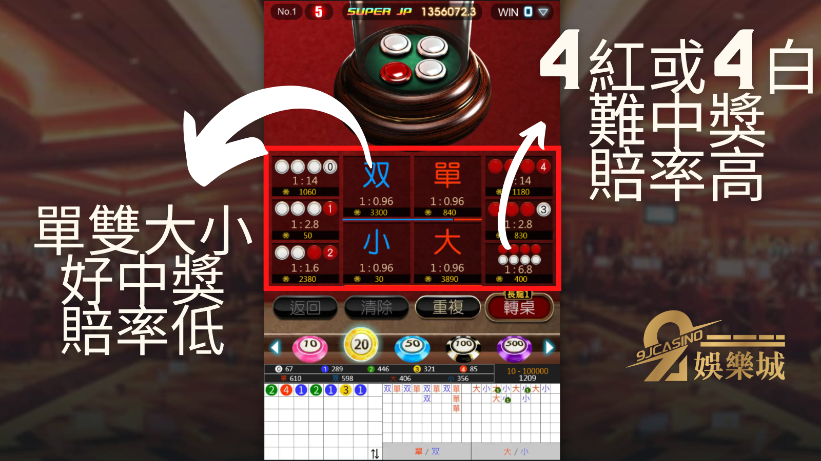 色碟遊戲