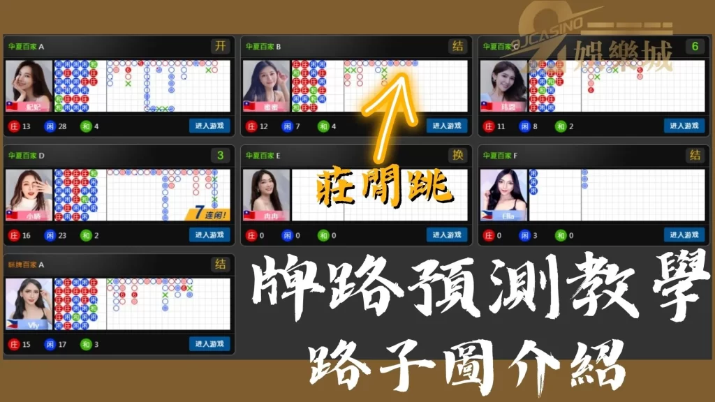 真人百家線上