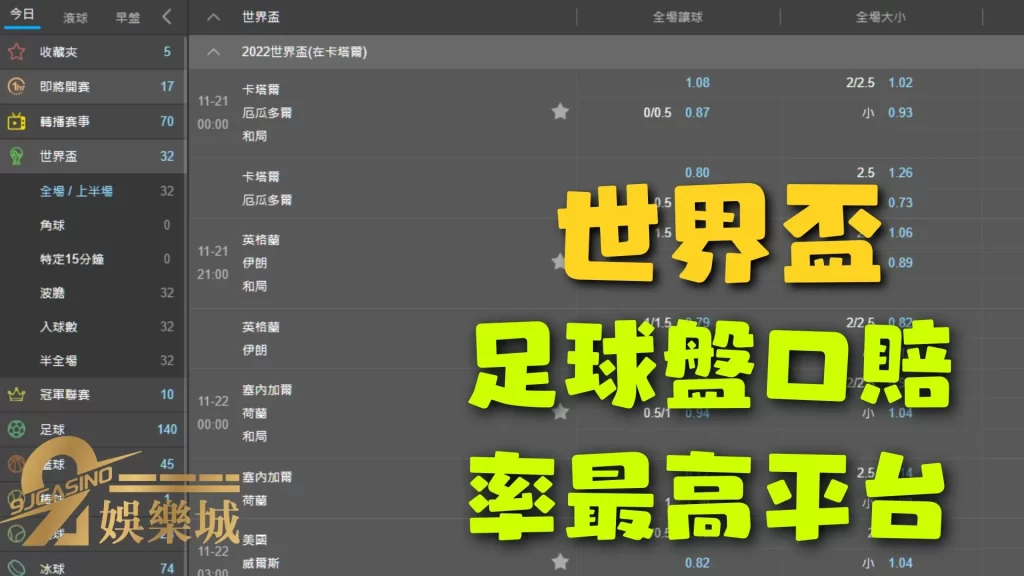 世界盃運彩