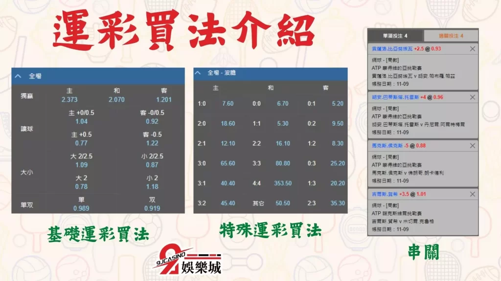 如何買運彩