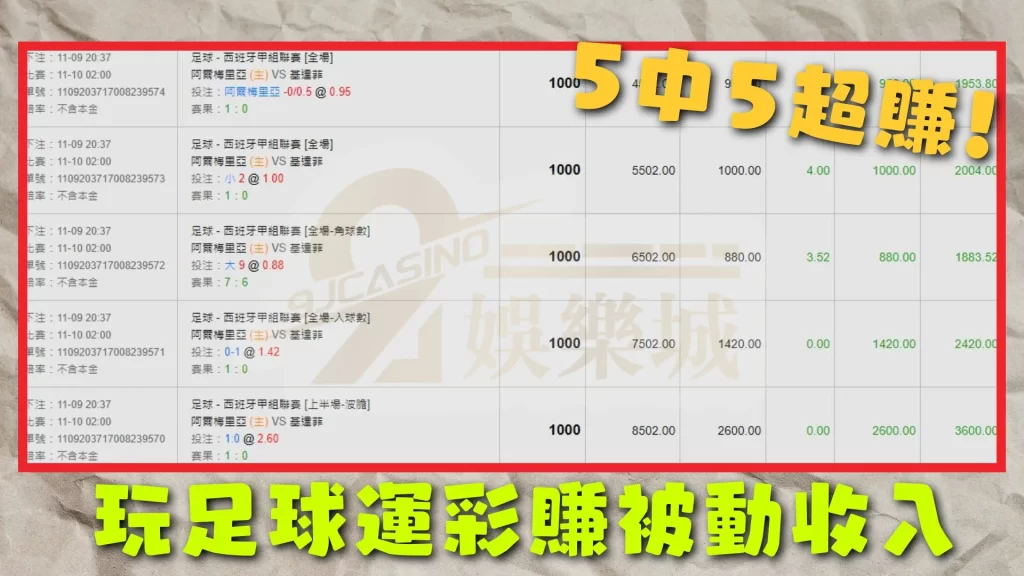 足球運彩
