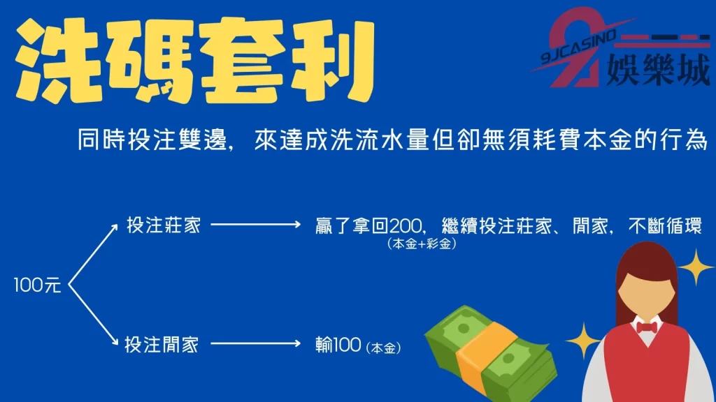 娛樂城詐騙