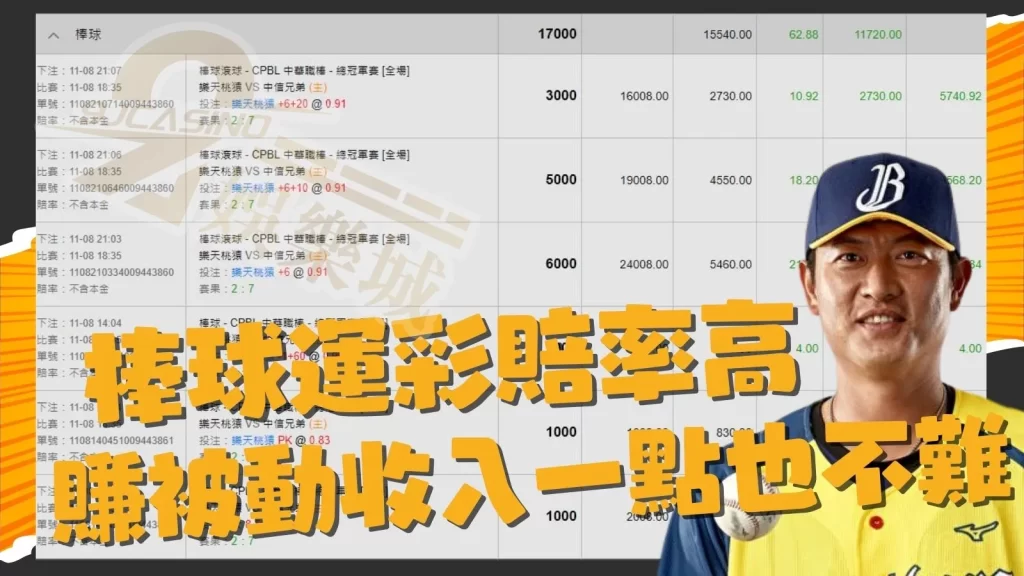 棒球經典賽