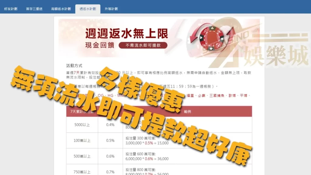 3A娛樂城