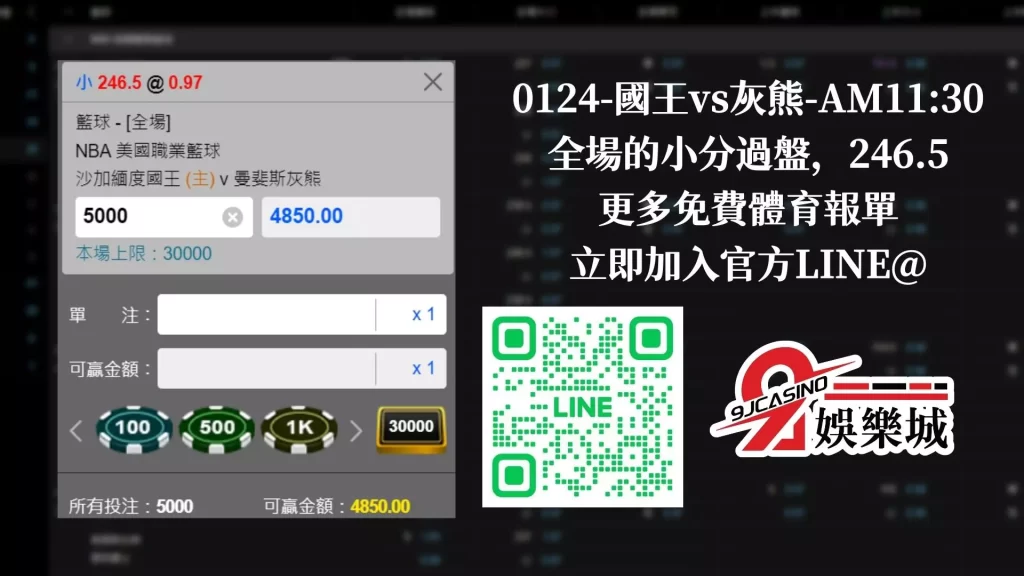 NBA賽前分析-0124-國王vs灰熊-AM1130-3A娛樂城