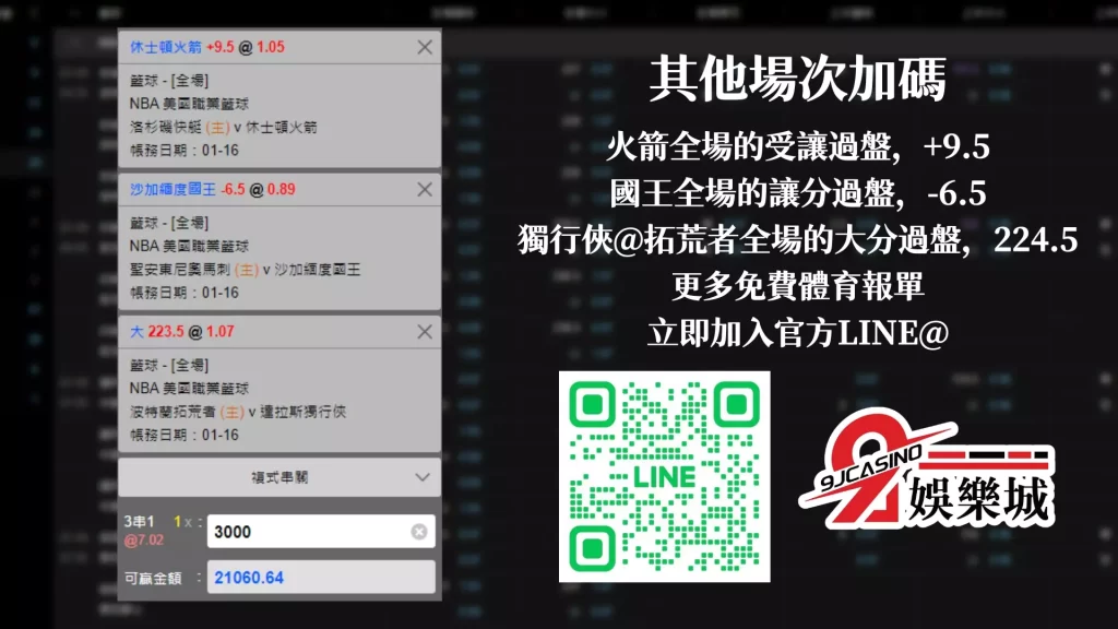 免費運彩分析 NBA:1/16 底特律活塞 @ 紐約尼克 02:00 3a娛樂城