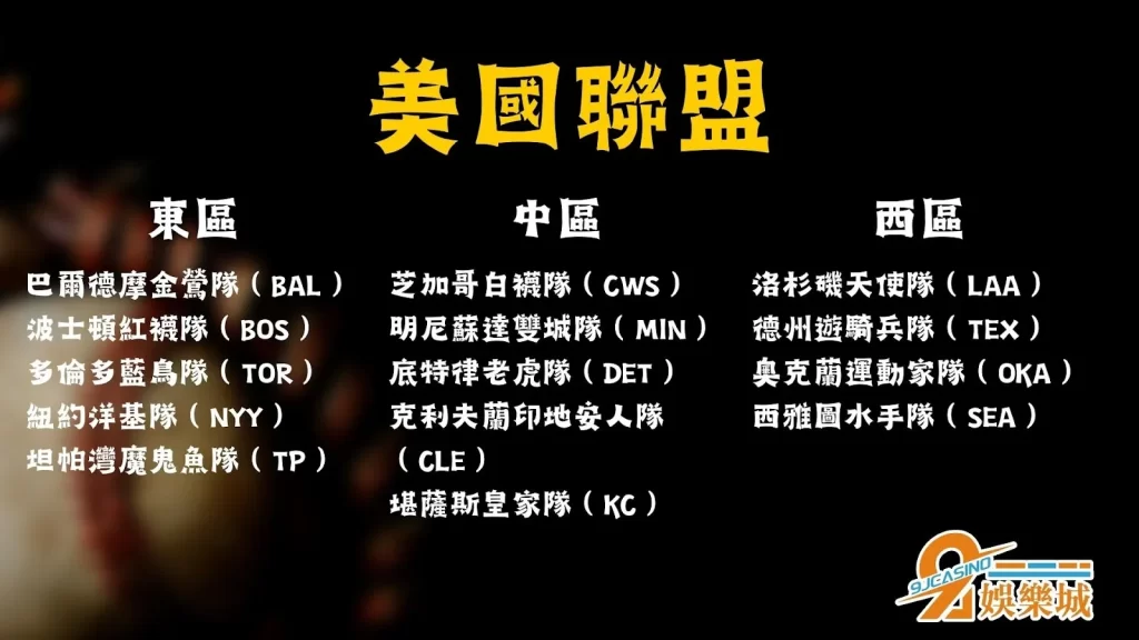 2023MLB開幕戰