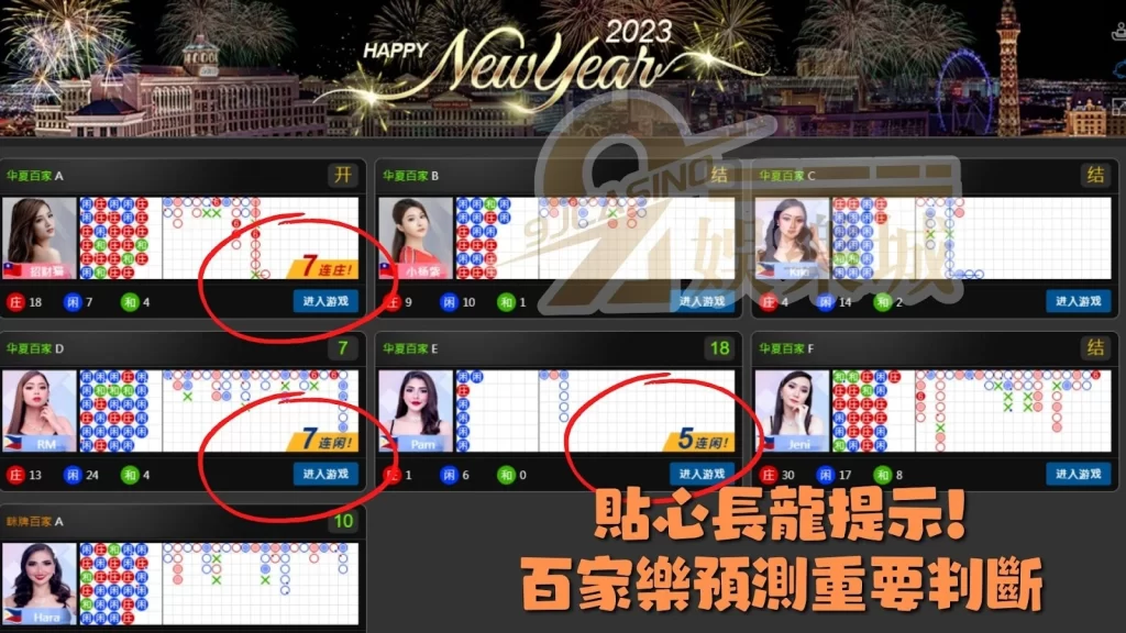 3A娛樂城百家樂