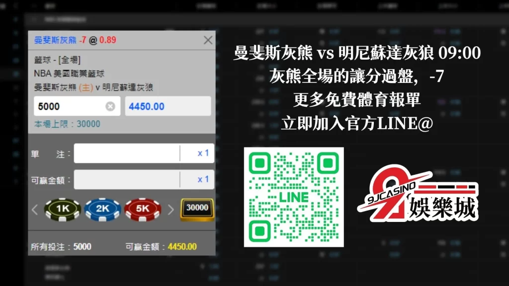 nba運彩分析-0211-曼斐斯灰熊-vs-明尼蘇達灰狼-3A娛樂城