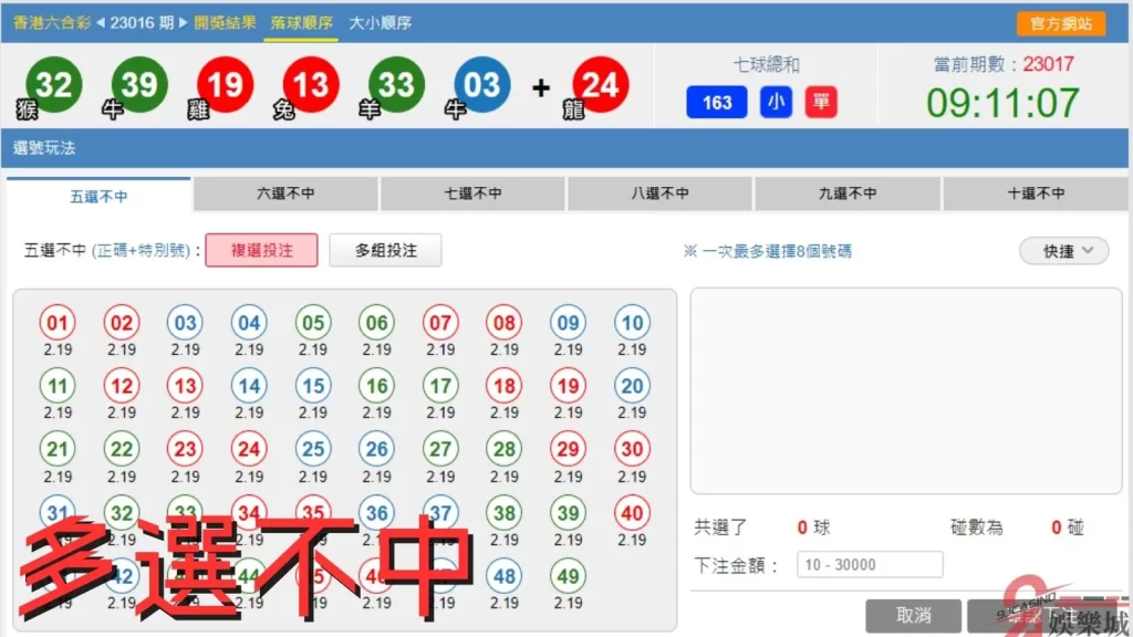六合彩線上