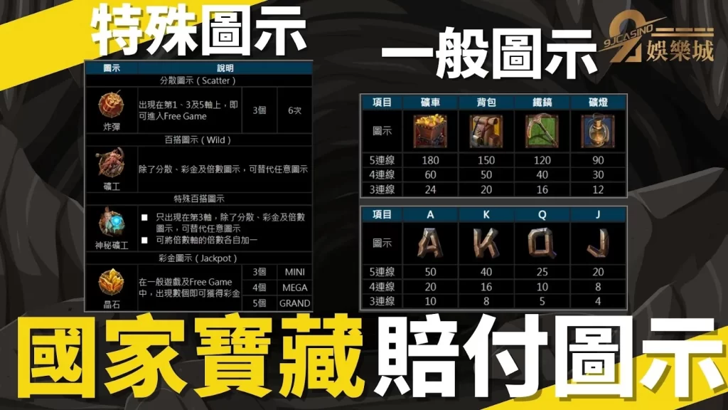 國家寶藏