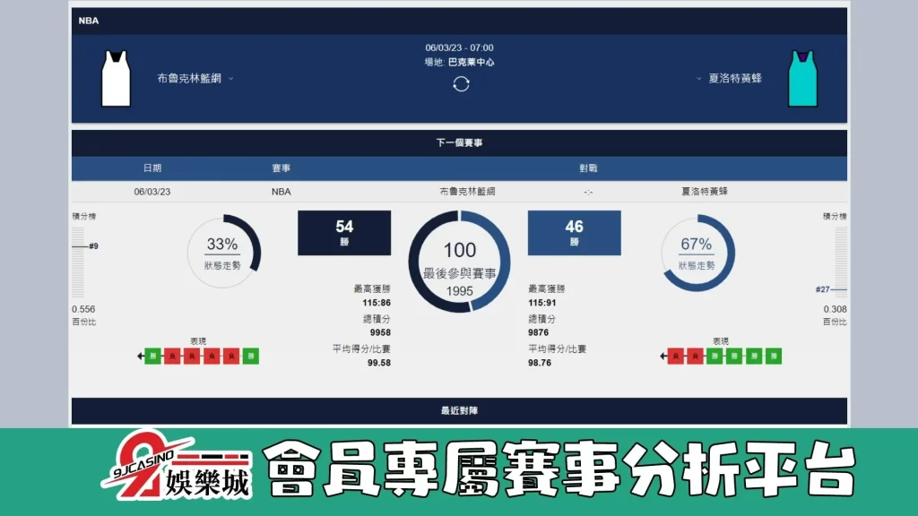 NBA賽前分析--夏洛特黃蜂 vs 布魯克林籃網 07_00-3A娛樂城 (2)
