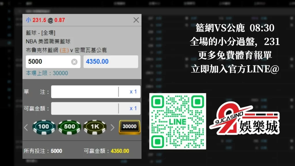 NBA賽前分析--密爾瓦基公鹿 vs 布魯克林籃網 08_30-3A娛樂城