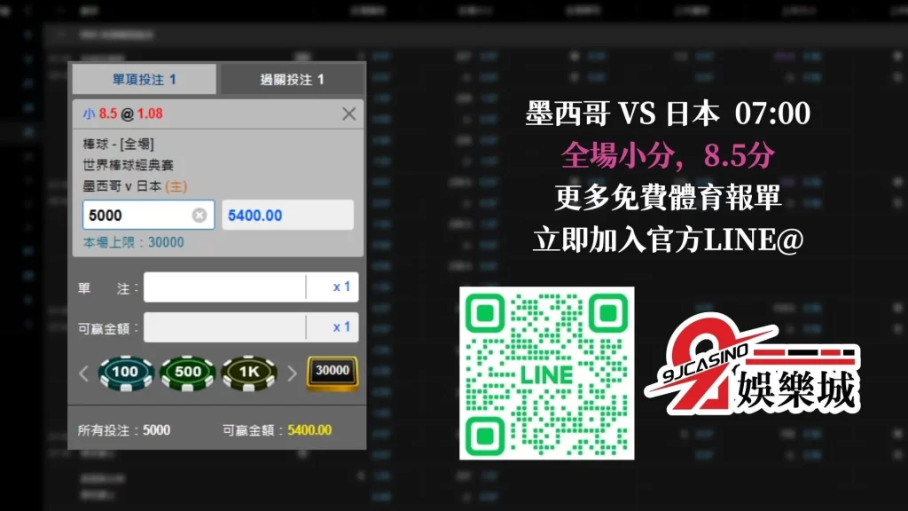 經典賽賽前分析--墨西哥 vs 日本 07_00-3A娛樂城 (2)經典賽賽前分析--墨西哥 vs 日本 07_00-3a娛樂城 (2)