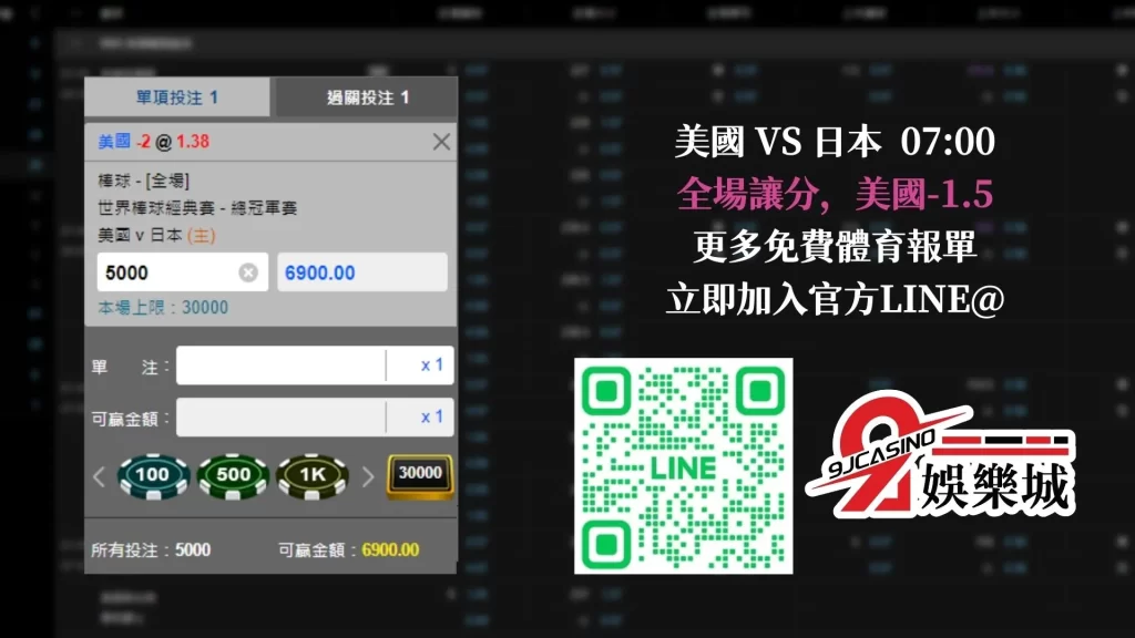 經典賽賽前分析--美國 vs 日本 07_00-3A娛樂城 (2)