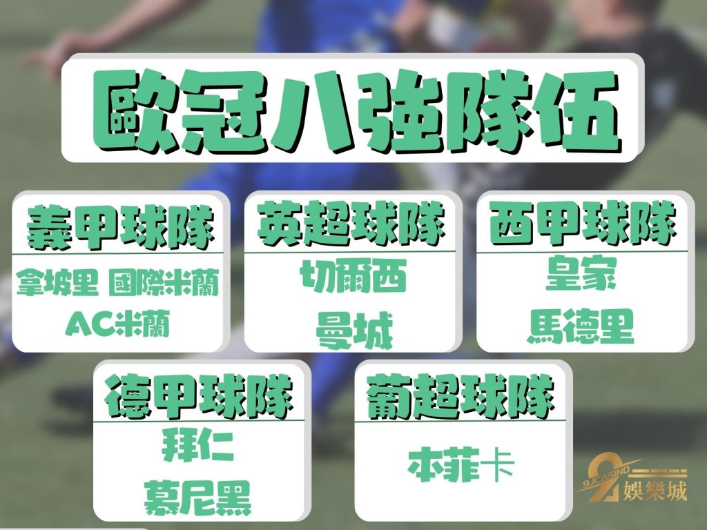 歐冠八強轉播