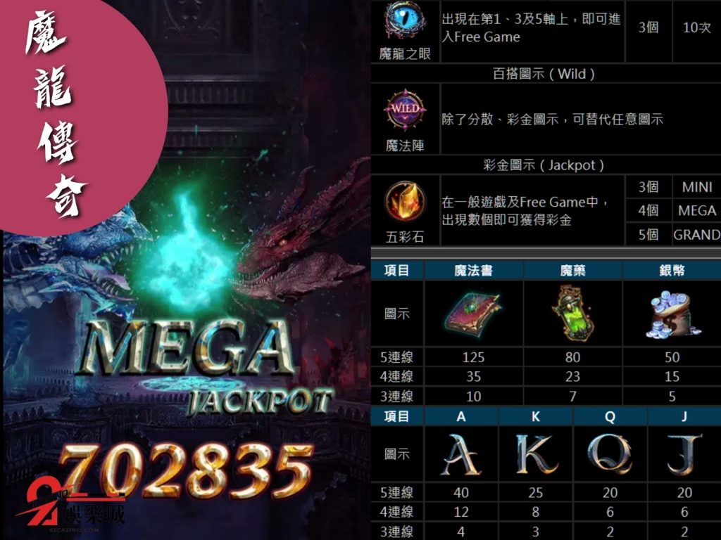 線上SLOT