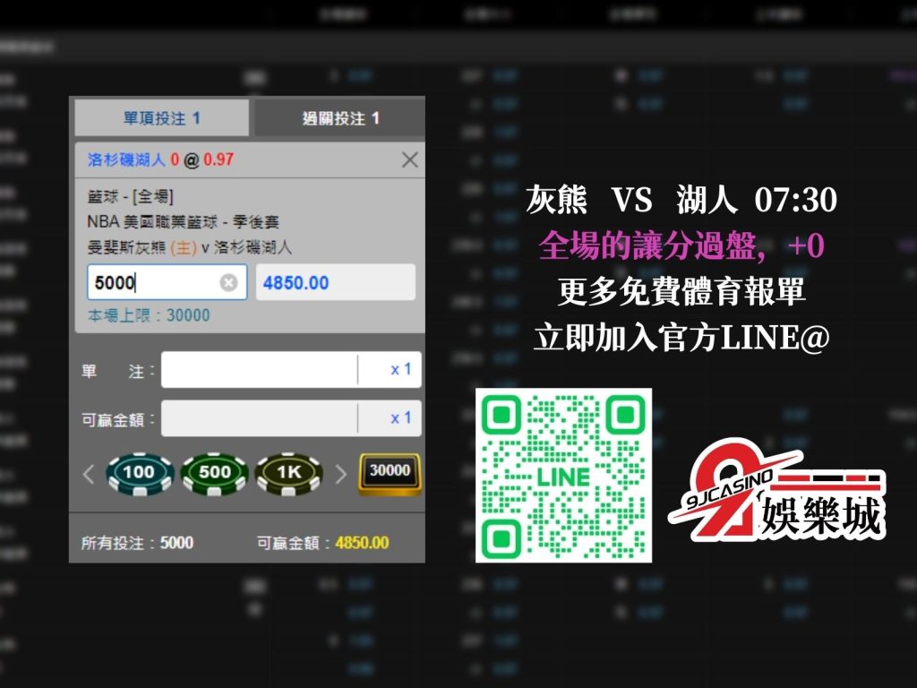 NBA賽前分析--曼菲斯灰熊 vs 洛杉磯湖人 07_30-3A娛樂城 (3)
