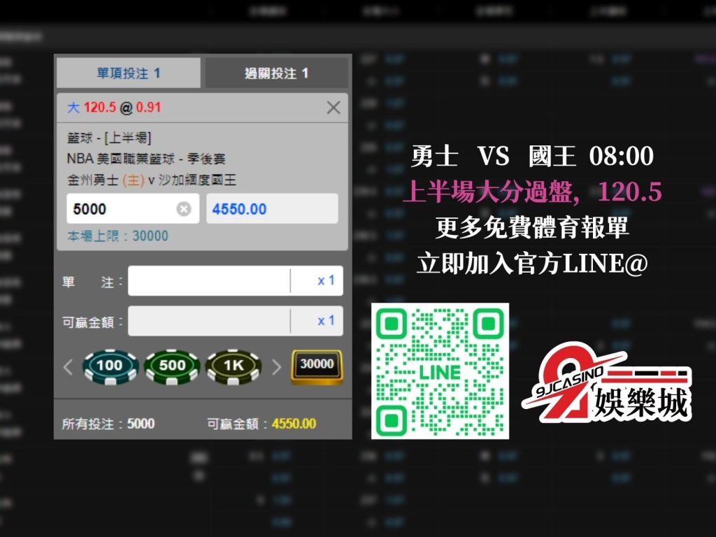 NBA賽前分析--沙加緬度國王 vs 金州勇士 08_00-3A娛樂城 (3)