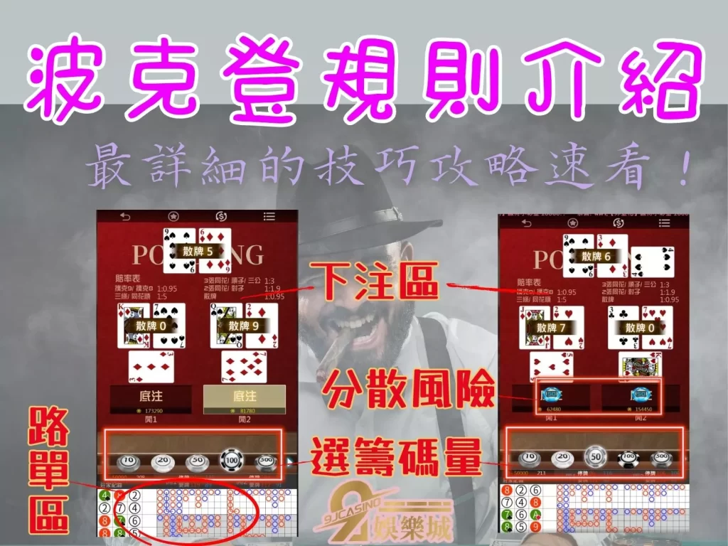 波克登規則