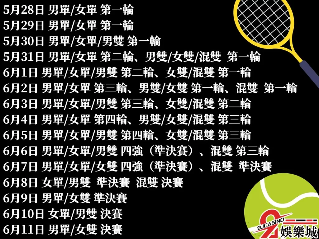 French Open schedule