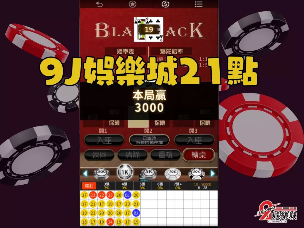 線上21點贏牌 21點算牌 撲克遊戲賺錢