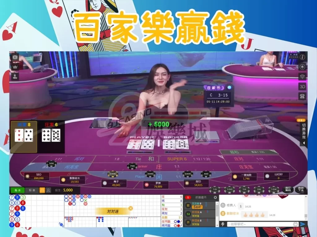 百家樂獲利 百家樂 3A娛樂城
