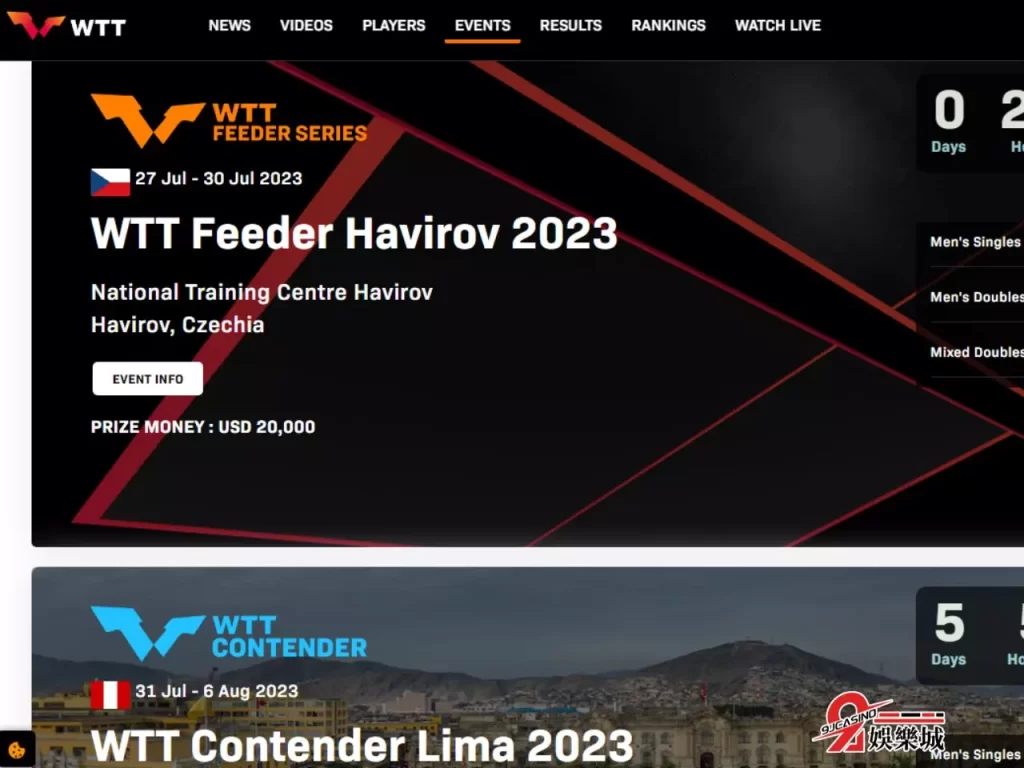 桌球世界排名 WTT賽程 2023 WTT積分
