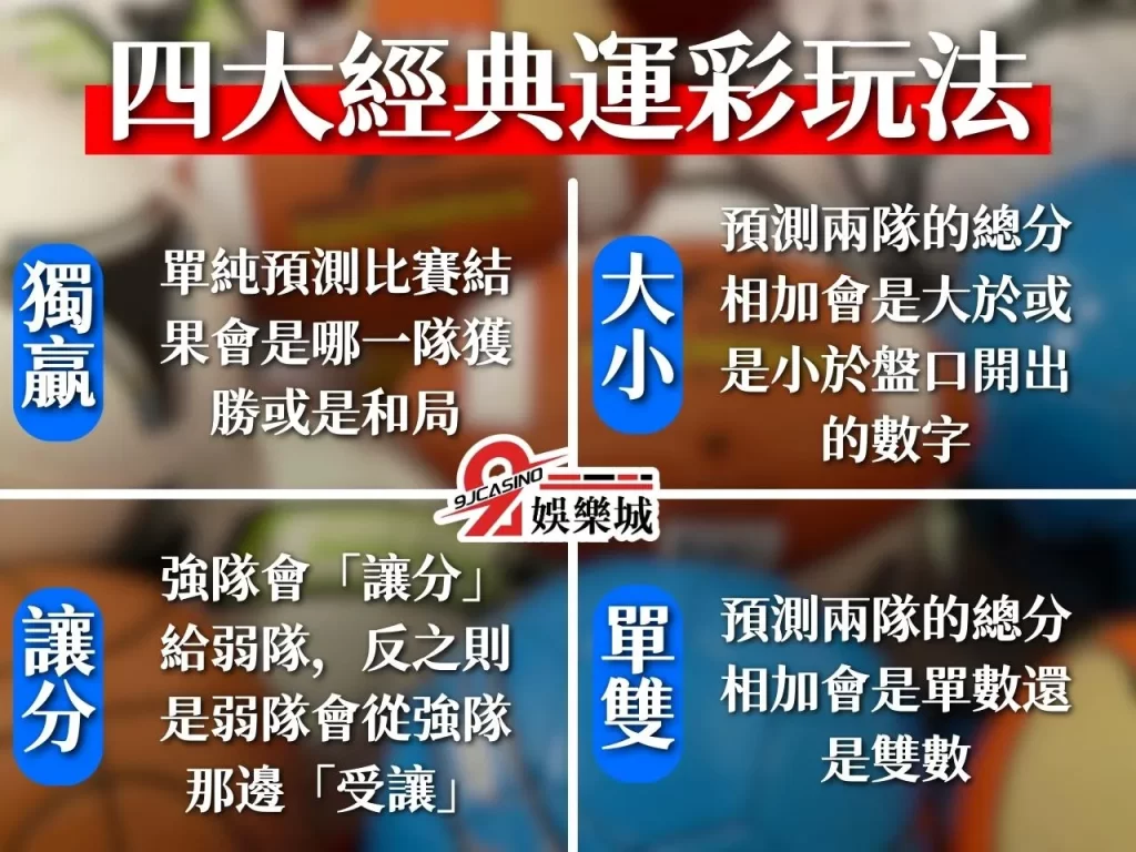 運彩分析 運彩玩法 運彩技巧