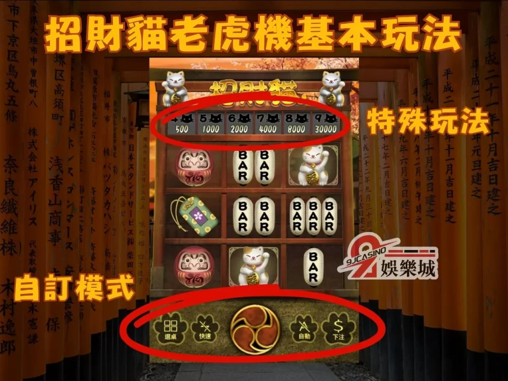 3A娛樂城電子遊戲 老虎機賺錢 招財貓老虎機玩法
