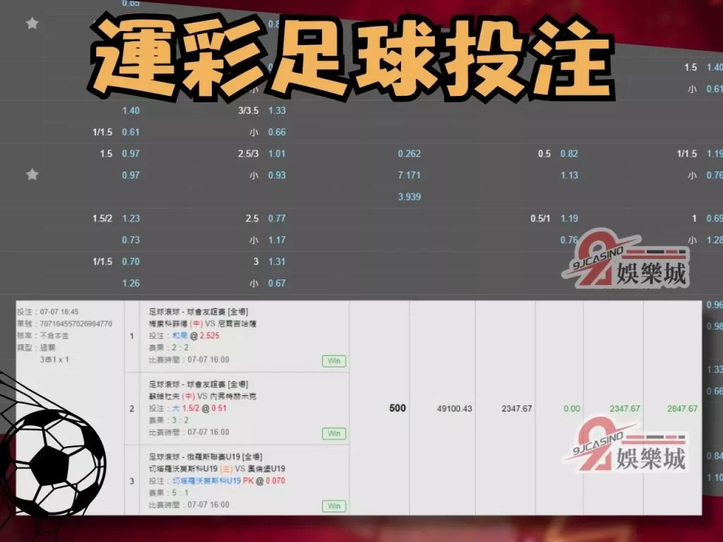 讓分和局 運彩足球 足球運彩投注規則
